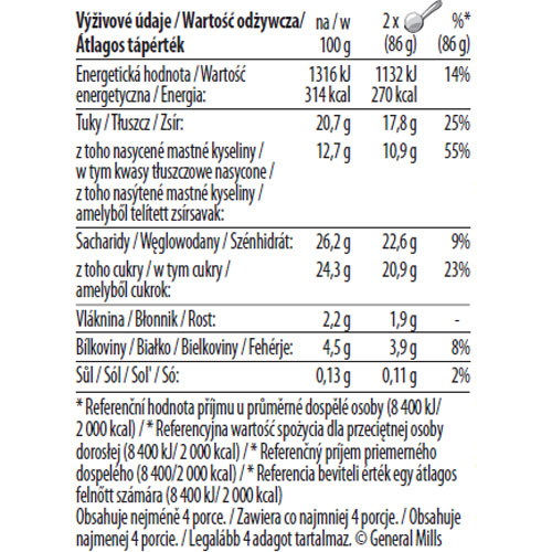 Belgian Chocolate Pint